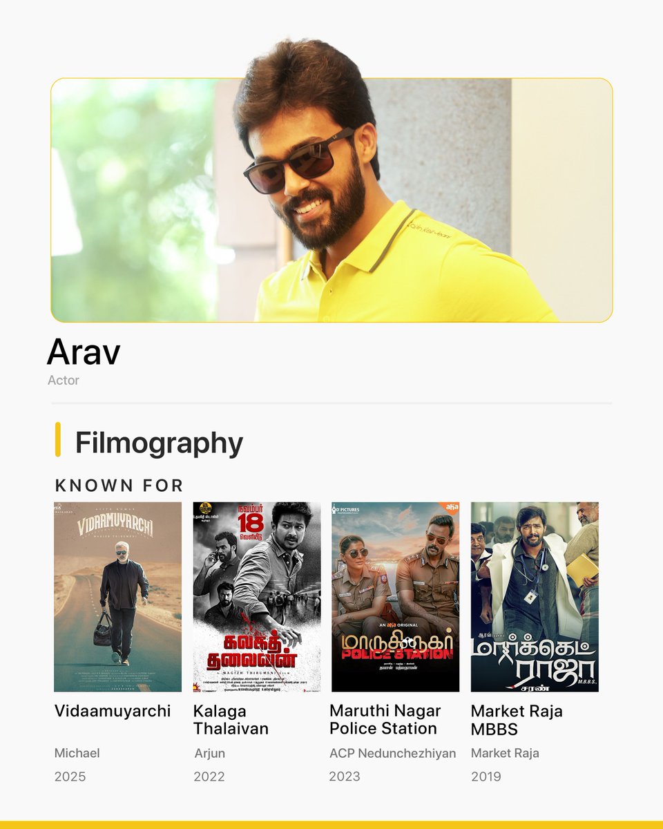 IMDb India (@imdb_in) on Twitter photo From Bigg Boss to the big screen, here are some titles <a href="/Aravoffl/">Aarav Kizar</a> is known for, in addition to #Vidaamuyarchi on IMDb! 🎬✨
Which one is your favorite? 👇 From Bigg Boss to the big screen, here are some titles <a href="/Aravoffl/">Aarav Kizar</a> is known for, in addition to #Vidaamuyarchi on IMDb! 🎬✨
Which one is your favorite? 👇