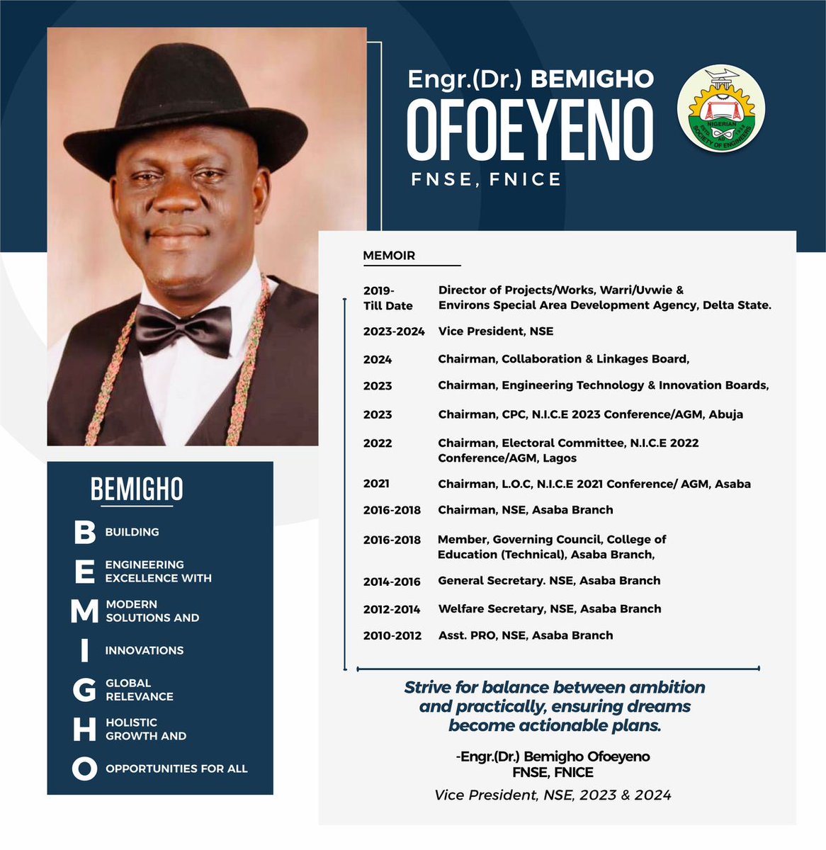 Strive for balance between ambition and practicality, ensuring dreams become actionable plans.

– Engr. (Dr.) Bemigho Ofoeyeno FNSE FNICE

Vice President, NSE, 2023 and 2024