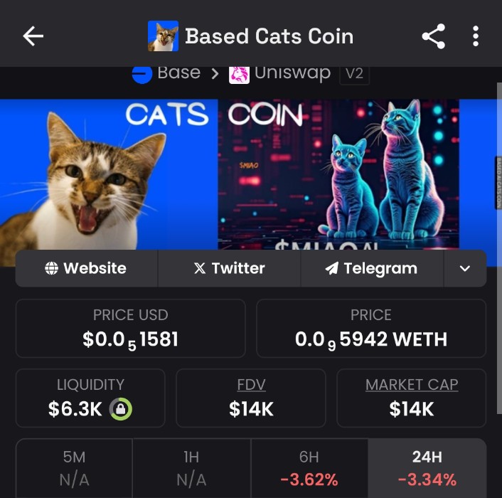 CatsCoinbase's tweet photo. Mark My Words: $MIAO will Bounce Harder ๐ช ๐น
Get your $MIAO Bag Nowwww Mfers .
CA:
0x9cad4C14277A5f8757a50766dab93810B8a7ac60
You'll probably never see $MIAO under this price range Again.
The Based Season Has coming....
#base #memecoin #MIGGLES #TOSHI #MOCHI #Catscoin https://t.co/1JxeG4uYUp