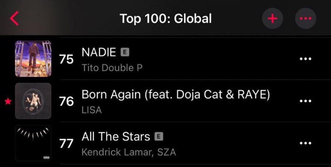 🚨 Apple Music Global Top 100

“Born Again” By Lisa, Doja Cat &amp; Raye Has now entered the chart at #76 

LETS GO KITTENZ &amp; LILIES 🔥Keep streaming hard!