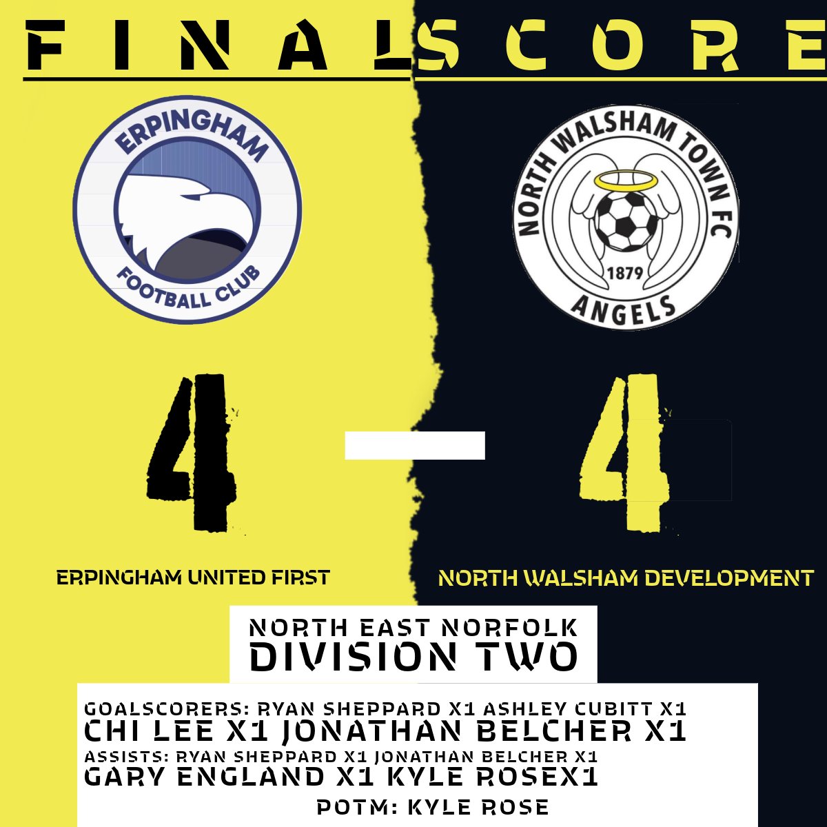 Ends with a draw very good performance from everyone with the 2 new lads playing very well with Kyle just pipping Kai to motm. 
#UTE