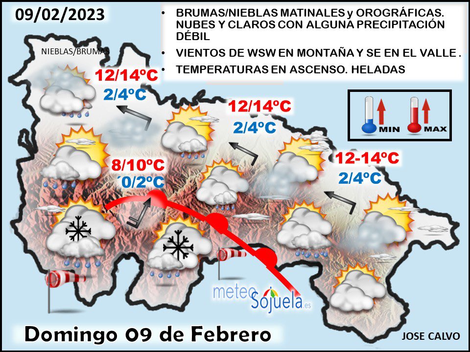 meteosojuela's tweet photo. 📆09/02/2025
😇Santa APOLONIA🦷🦷😇 
#tiempo #hoy  #LaRioja      
☁️Más NUBES y más CALOR🌡
👉NIEBLAS matinales☁️
Cielos☁️ NUBOSOS con alguna☔️ PCP débil, alternando con CLAROS🌤️
🌬️Vientos de WSW en montaña y ESE en el valle
🌡Tªs  en ASCENSO⬆️
📘+INFO https://t.co/0AMIyFly8r https://t.co/wVHOrQ5Cud