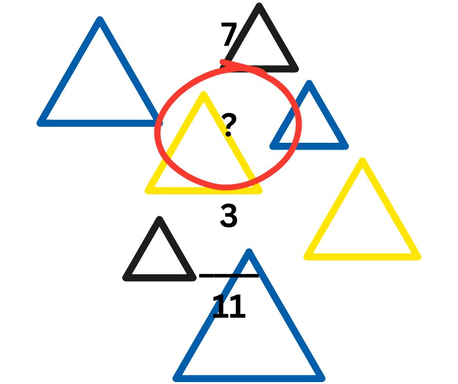 Meladul_HAQ_Ahm's tweet photo. If you can guess the number you are smart 🧐✨
#china #india #russia #afghanistan #palestine #syria #pakistan #usa #canada #japan #manchester #smart #people #genius #iq150 #iq #smartmind #problem #math #tesla #bitcoin
#realdonaldtrump #elonmusk #cbcnews #ctvnews #bbcnews https://t.co/zQ4rs3WGkh