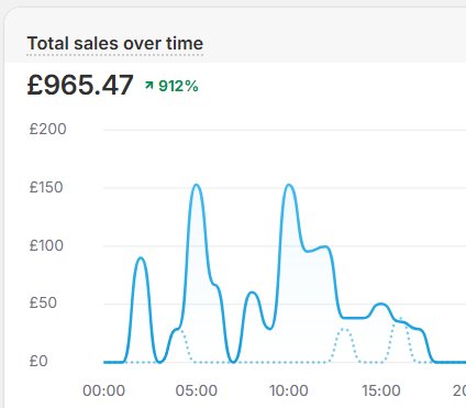 alexisdrinkstea tweet media