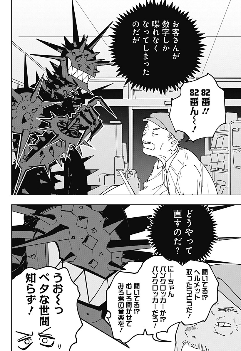 (4/8) 
