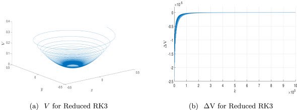 Márcio J. Lacerda tweet media