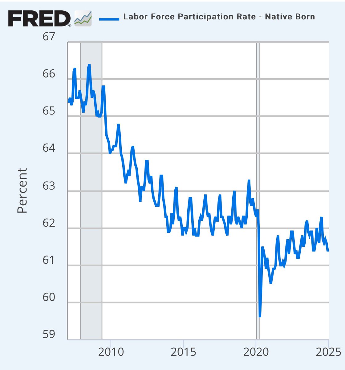 Ketil Inge Hovdal (@Ketil_Inge) / Posts / X