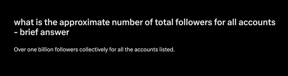 Sudiyasa_'s tweet photo. I asked Grok total number of followers for social media accounts that have posted MONTOYA POR FAVOR

Over 1 Billion 🤯
 https://t.co/OuQI1KGyVu 

8KMfU13W1ayhBEyWrZTe8hPTNbZo2cLJrH3pTqNqpump