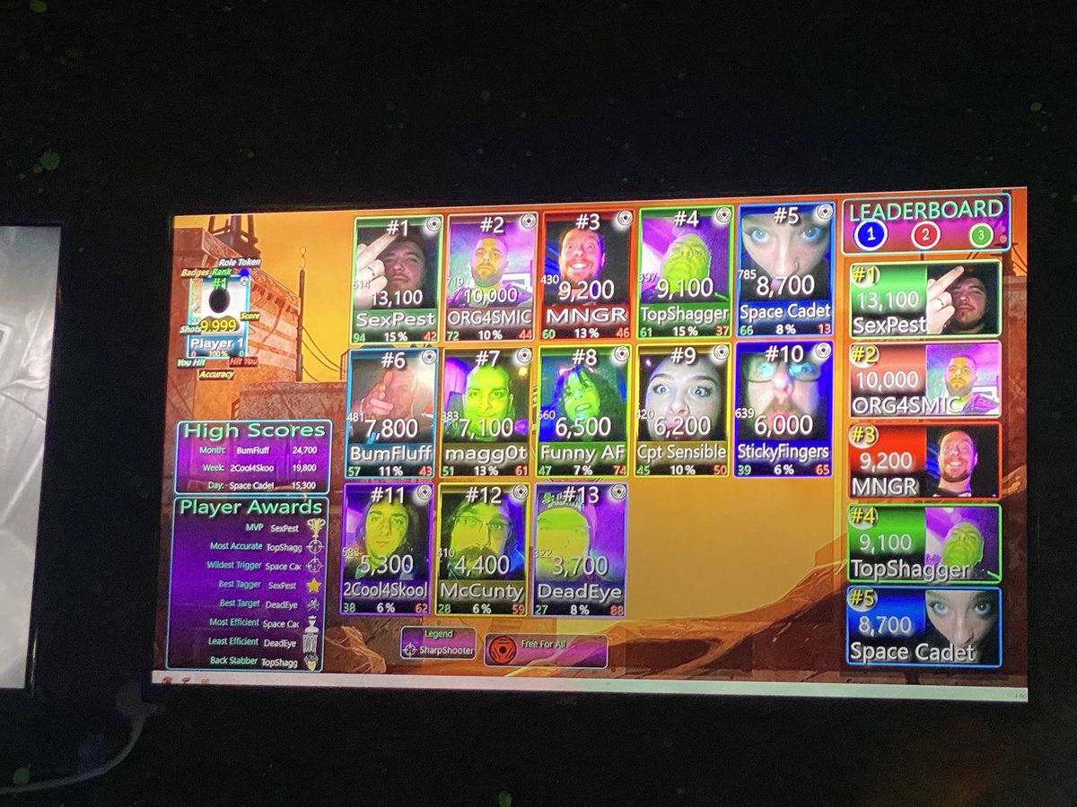Thanks for my friends wishing me a very Happy Birthday. We’ve played two games of laser quest at the NQ64 Digbeth. 1st game I came 3rd and the 2nd game I came 7th. It doesn’t matter who wins or loses and it’s just part of the fun. <a href="/NQ64ArcadeBars/">NQ64 Arcade Bars</a>