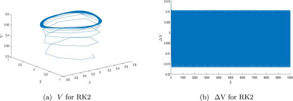 Márcio J. Lacerda tweet media