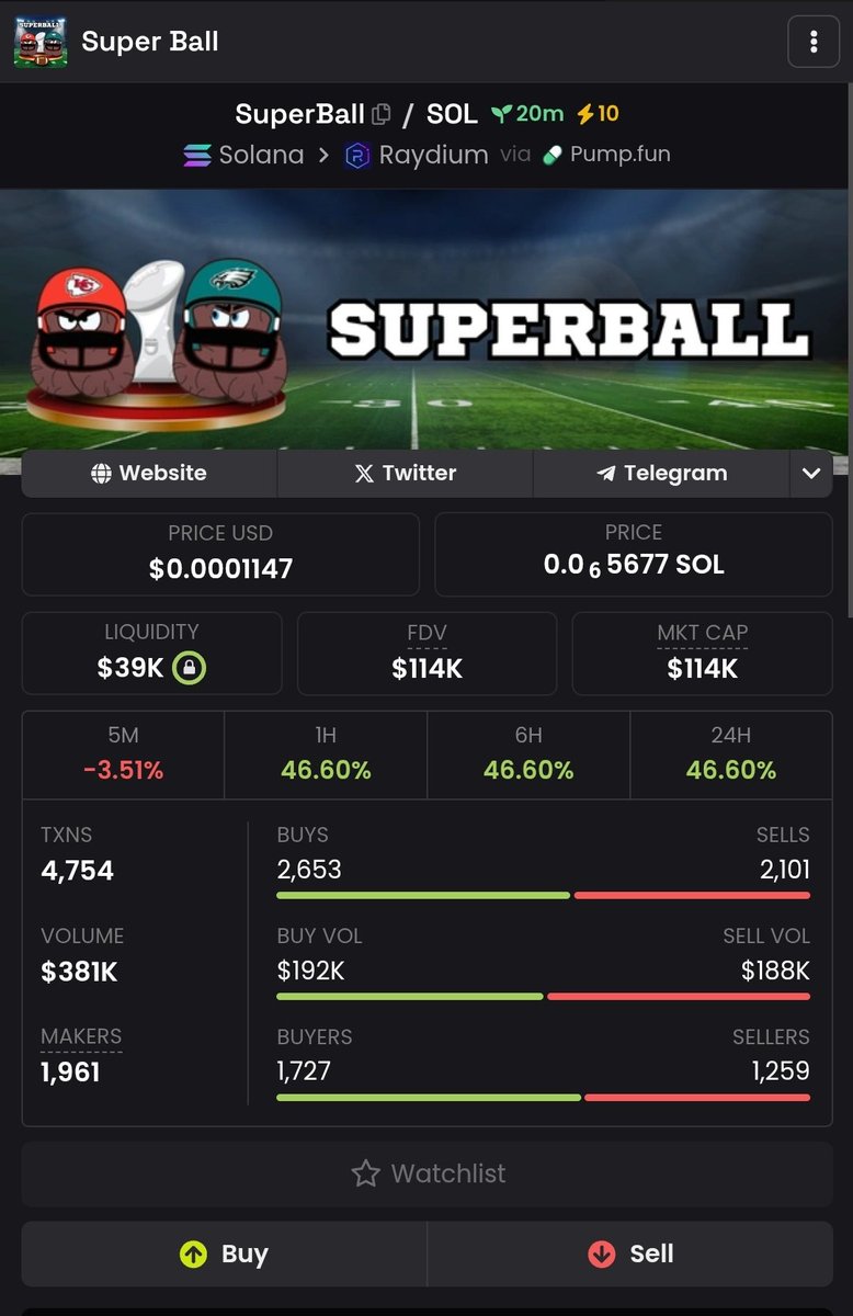 Solanavipcall's tweet image. Vip call updates.💊

🟣 #SuperBall 2x From private call.

📈Marketcap: $130,681.54

🧵Ca: 4R31draxhxFG7BnRriHyUGRhAeKpLtCrAyKPccxApump

💹Chart: dexscreener.com/solana/4R31dra…

Missed $SuperBall ❓ No worry &amp;gt; The next Gem is looking for you.
#Solana #memecoin #pumpfun