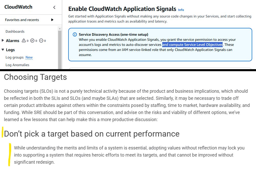 I just saw this info notice in CloudWatch Application Signals about 'computing SLOs'.

I really like the Google SRE definition of SLIs, SLOs, and SLAs (sre.google/sre-book/servi…).

According to that, this would be picking SLIs based on current performance, which they advise against