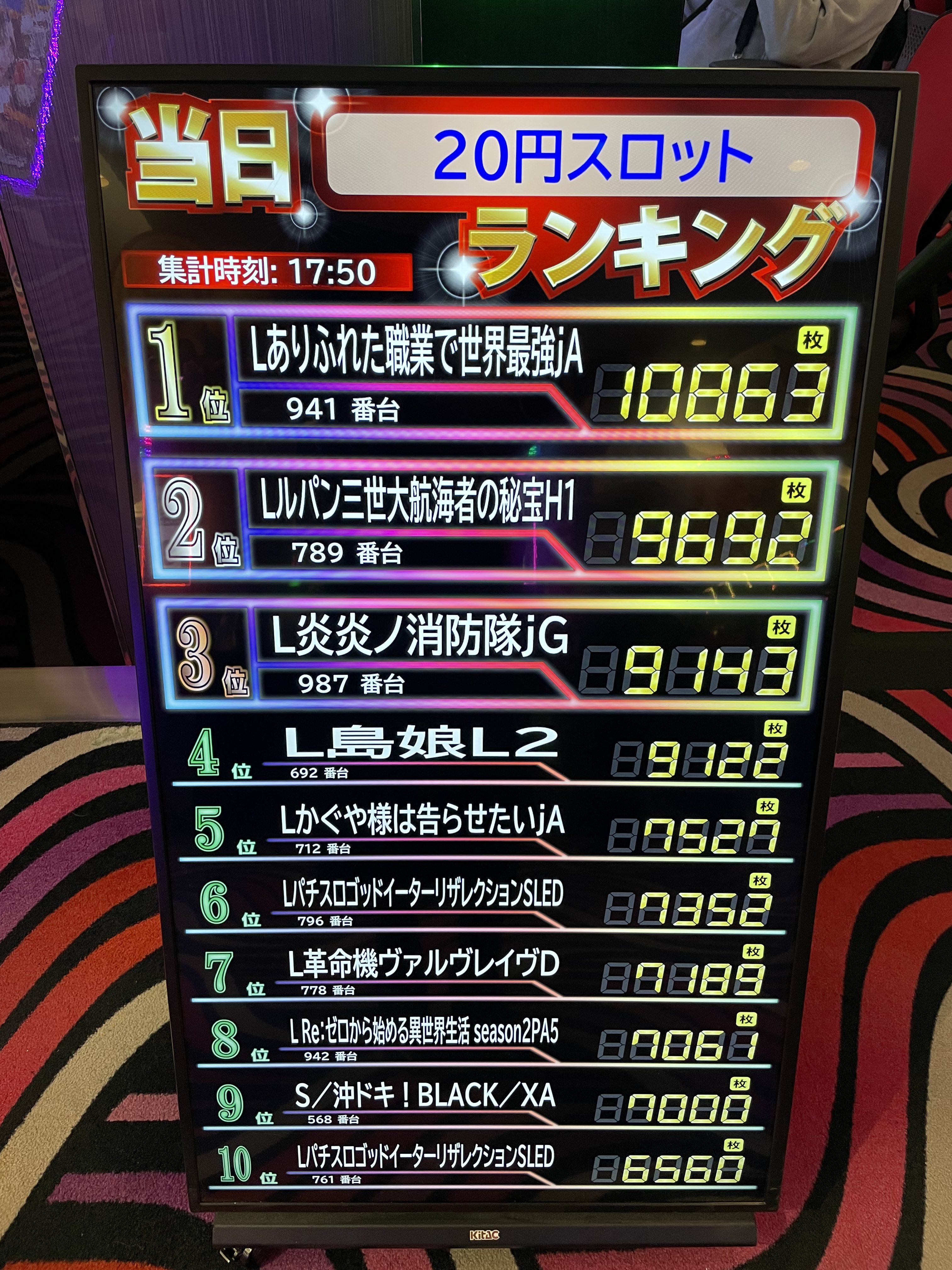 一ノ瀬みく on X: 