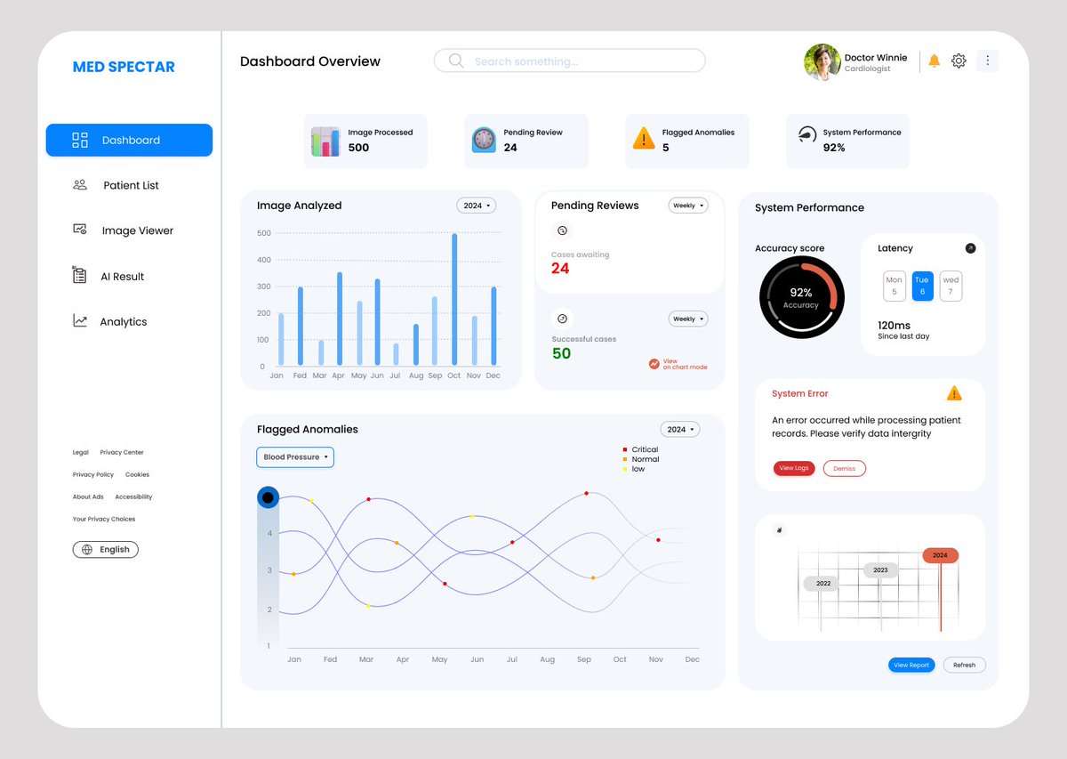 Uggey UI/UX Designer tweet media