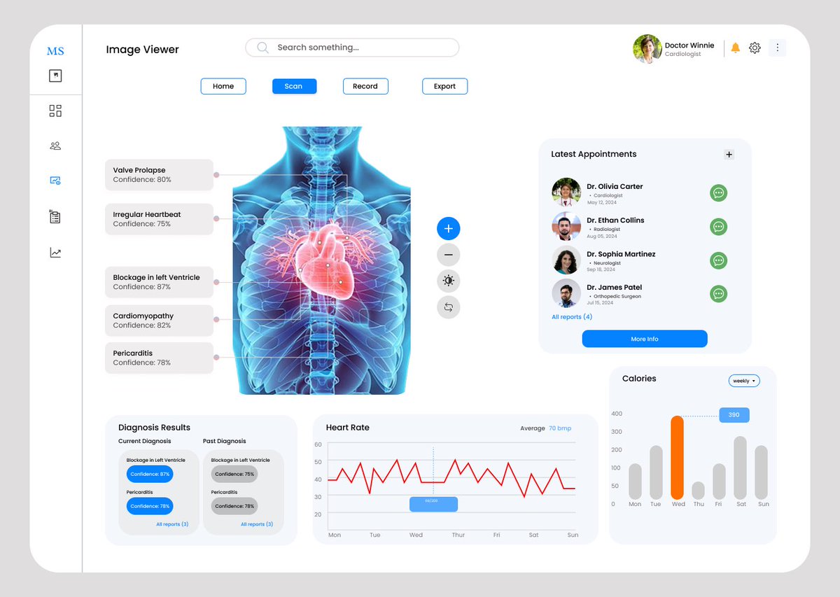Uggey UI/UX Designer tweet media