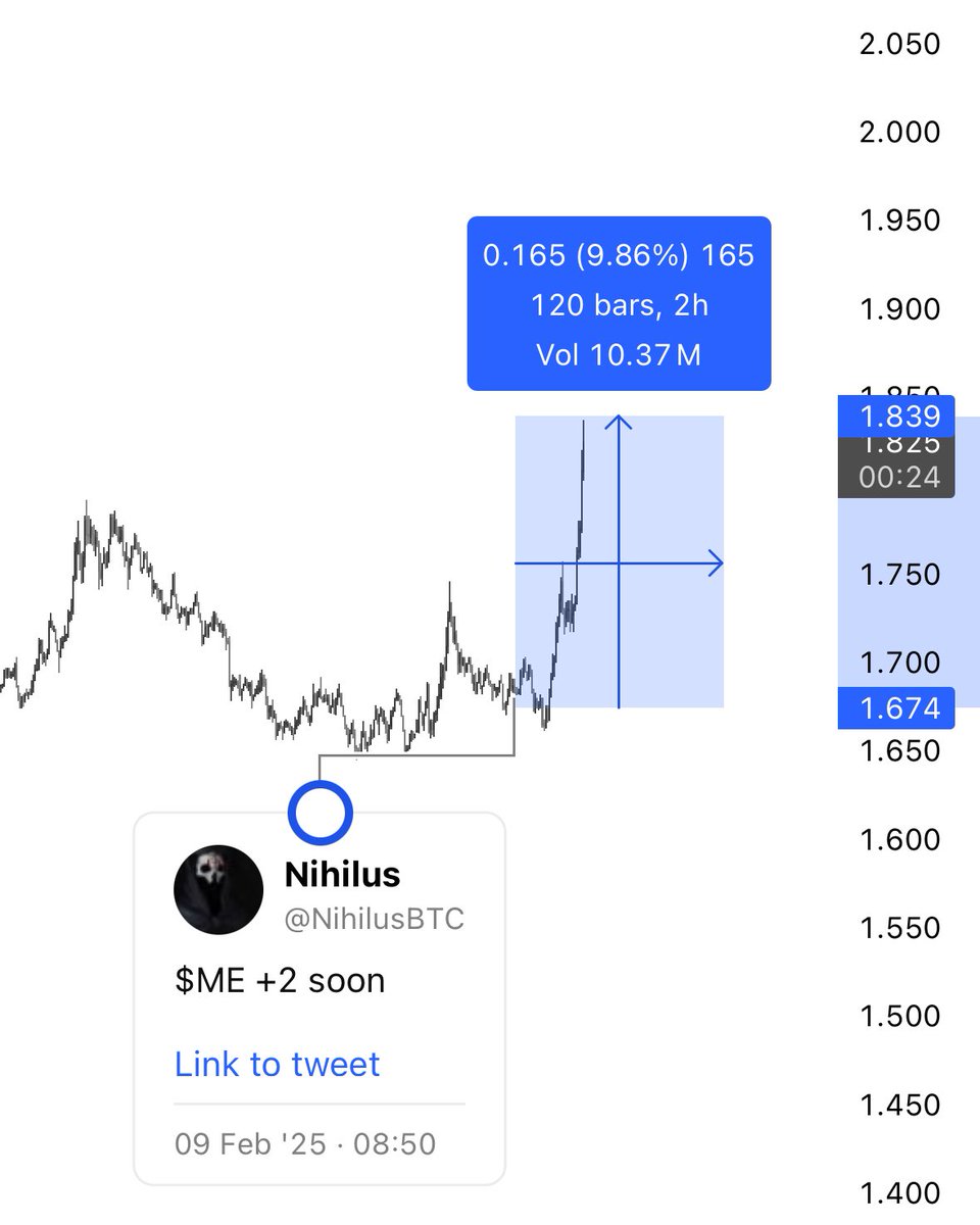 $ME YOU WILL GET RICH

YOU UNDERSTAND?

ADD MORE $LOKA LONG
