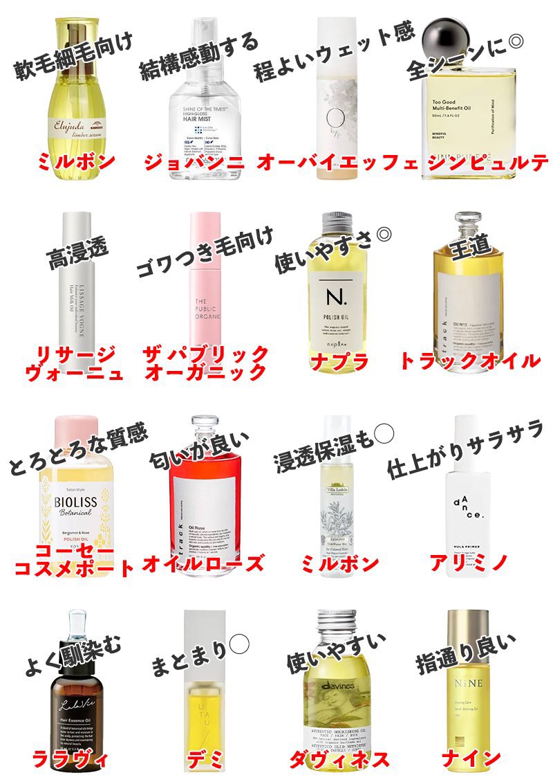 ayamar0220's tweet photo. ヘアオイルってヘアケア用とスタイリング用あるし、どれ選べばいいのか悩みますよね😭
各おすすめまとめたので参考にしてください！

←ヘアケア用　　　　スタイリング用→ https://t.co/6WNepBKvEt