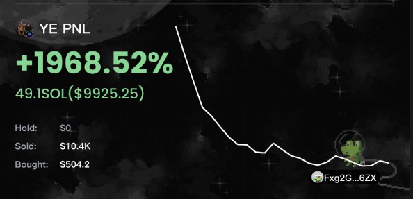 Following in the footsteps of the best! <a href="/cryptobeastreal/">Chris Woytko</a>