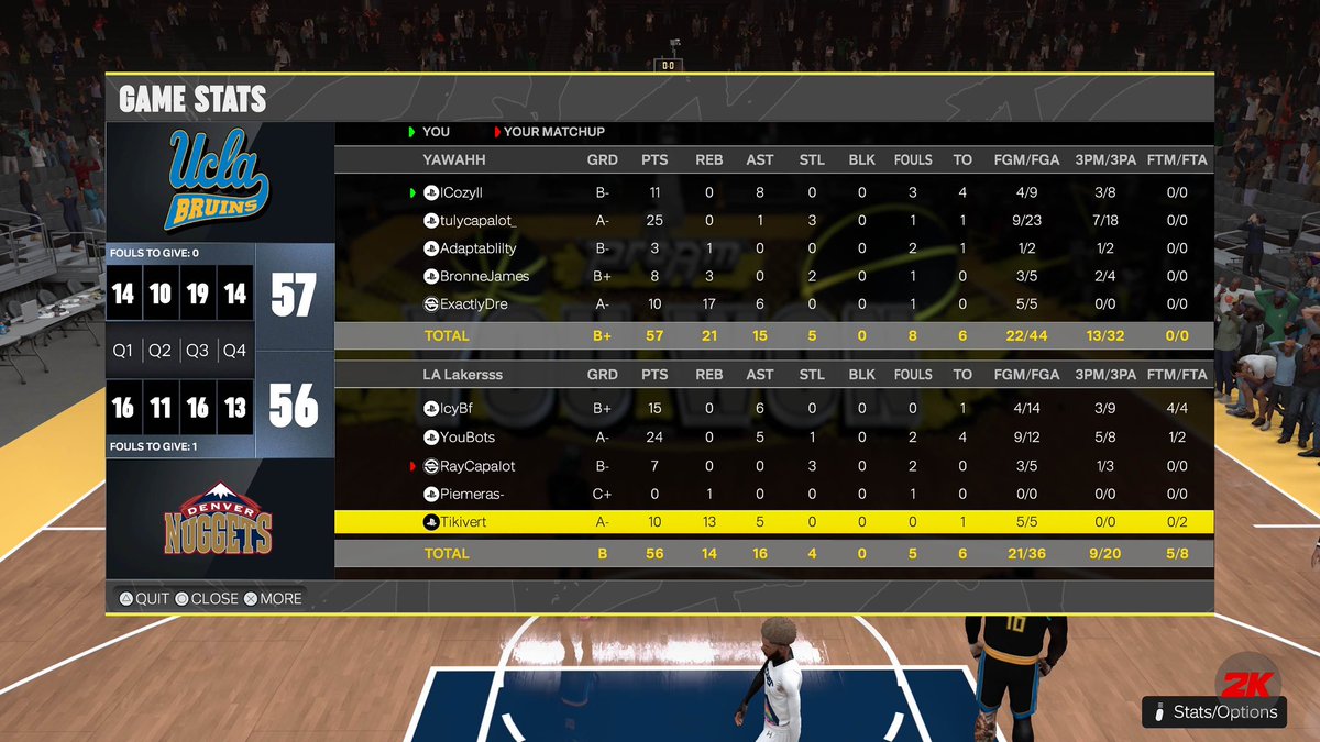 Ggs to these teams as we win <a href="/HOFLeague2K/">HOF League</a> ovn 
1 <a href="/SoCozyJ1/">CeoCozy</a> 
2 🫥
3 @Adaptabillty 
4 @clampeys2k 
5 <a href="/ExactlyDre/">Dre</a>