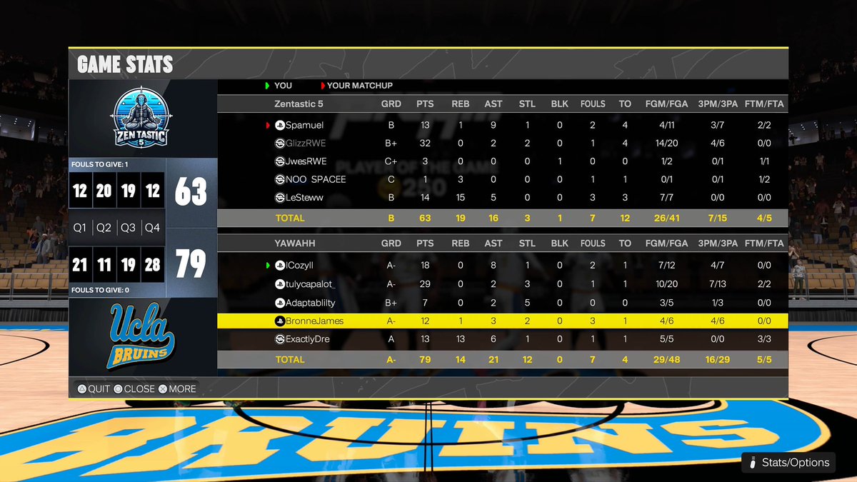 tulycapalot_ tweet media