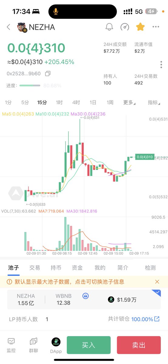 NEZHABSC's tweet photo. Buy and Hold and CX
$NEZHA 

我们一定能行. https://t.co/pl6x5EQ852