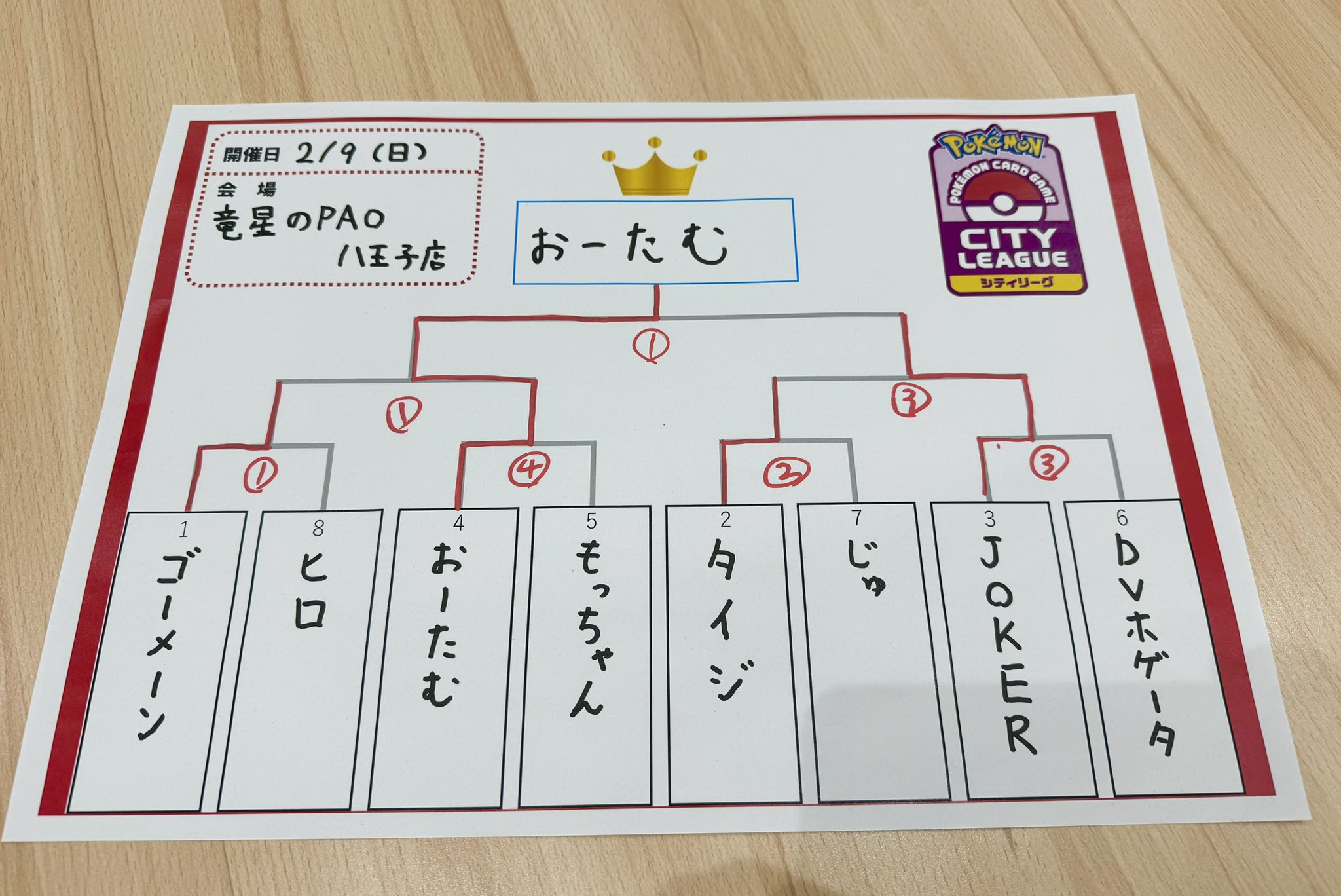 JOKER (@07jrock__) / X
