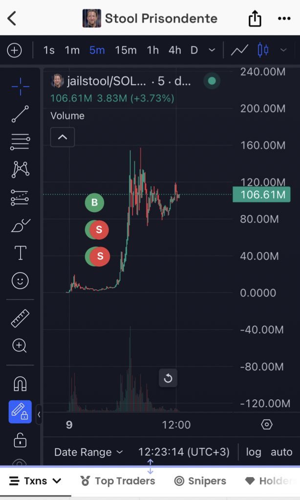 0xApeRich's tweet image. WTF REALLY? @jailstoolCTO @stoolpresidente 

#stool  #jailstool