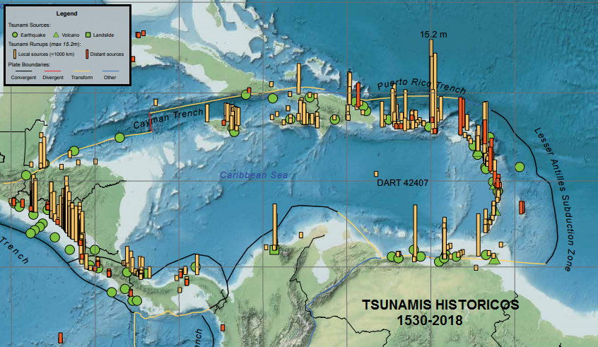 HenriquezMax's tweet photo. Extracto de mi libro "NATURALEZA INDOMITA".
..."Desde hace unos años se viene hablando de la potencialidad que podría tener un eventual tsunami en el Mar caribe. Por ello, con el liderazgo de la Organización Meteorológica Mundial se estableció el Grupo Intergubernamental de Coordinación del Sistema de Alerta contra los Tsunamis y otras Amenazas Costeras en el Caribe y Regiones Adyacentes. No había un sistema de alertas tempranas en una zona como esta donde existen zanjas profundas entre las placas tectónicas y donde han sucedido tsunamis históricos, y que no está exenta de producir un maremoto de grandes proporciones con unas consecuencias insospechadas, porque en sus playas repartidas entre islas y zonas continentales disfrutan anualmente vacaciones, o habitan, cerca de 20 millones de personas. El último tsunami en el Caribe sucedió en 1946 cuando aún no existía el turismo masivo de hoy. Fue causado por terremoto de 8.1 grados el estrecho de la Española, dejando más de 2 mil muertos en la República Dominicana y Haití".