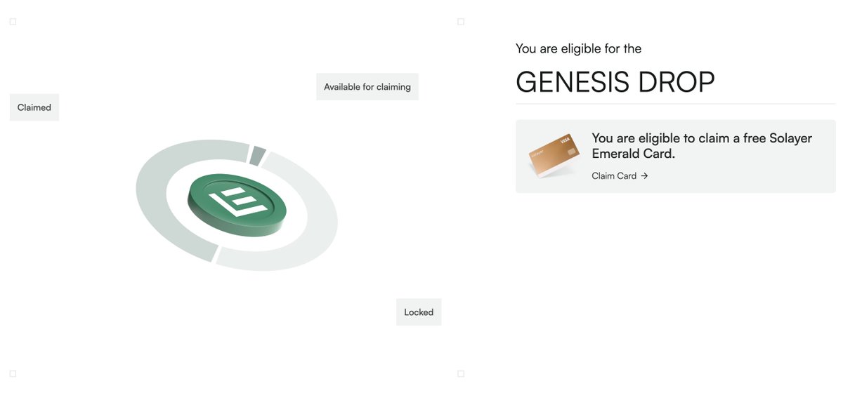 jussy_world's tweet photo. @solayer_labs

TGE of LAYER next week on Tuesday, and eligibility checker is live. Allocations will be tomorrow.

The team will distribute 12% for Genesis Airdrop, all unlocked at TGE (no locks, claim full at launch).

I expect Tier 1 listings since Binance invested in them. https://t.co/otWrTIazY4