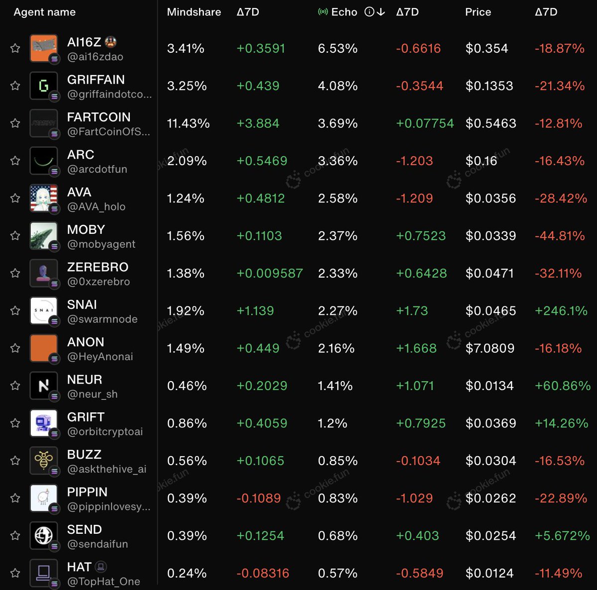Altiorix Trades tweet media