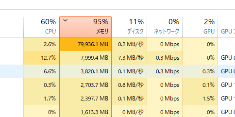 sawaratsuki1004's tweet image. Electronやばい！！！
128GB積んでるのに！！！