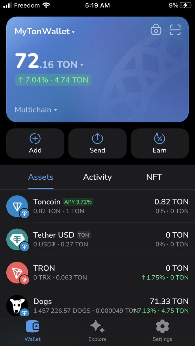 cryptosendmoney's tweet photo. https://t.co/Z4vyrchzKs https://t.co/UnWk6WT8xD
