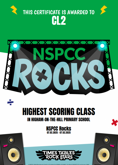 HighamRISE's tweet image. #Class2 definitely rocked on Friday's @NSPCC @TTRockStars Competition! They beat #Class3 fair and square. Well done.
#welovemaths #fluency
#flourishandsucceed @Rise_MAT