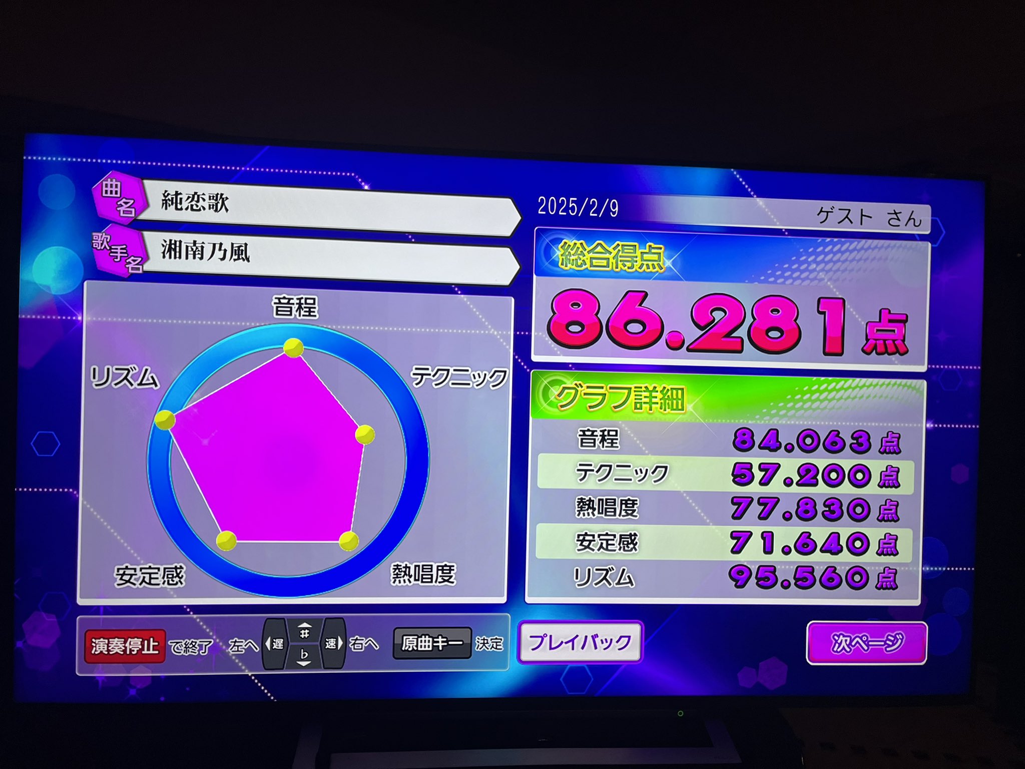 さくら🌸 on X: 