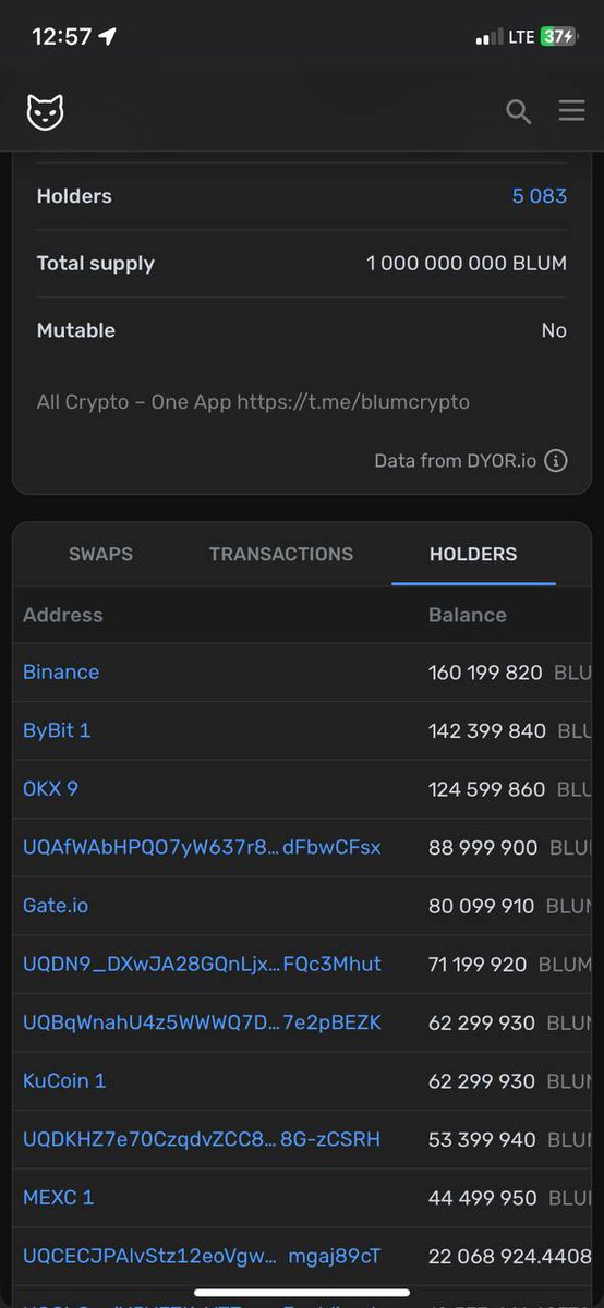 Raftaz01's tweet photo. CAUTION!
A viral screenshot on X claims Blum token has been minted, BUT THERE'S NO OFFICIAL WORD FROM THE TEAM!
Remember, rumors can be misleading! Let's not spread misinformation! #BlumToken #Blum #Listing https://t.co/P7ac3j2QuM