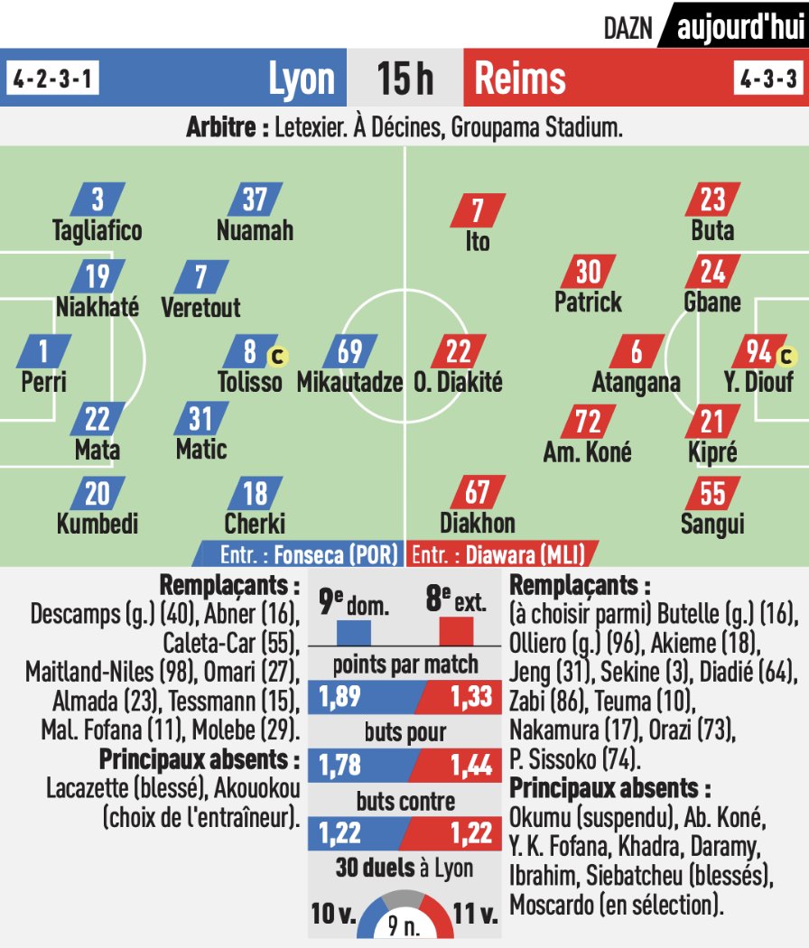 Inside Gones tweet media