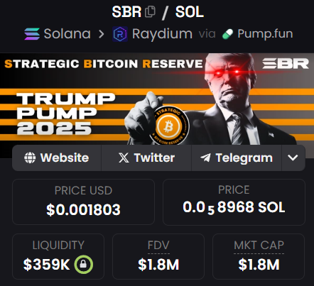 Degen_Hardy's tweet photo. Bitcoin = Digital Gold. Senator Lummis gets it! 🔥

Strap in for Strategic Bitcoin Reserve – $SBR

Adoption isn’t waiting for permission. 

It’s happening. 🚀

CA: 2HHgCLfKA5Rd1Fn9xAxfYzS3XoR5NnuxKDYz2EmWpump https://t.co/nuXLfSjcQQ