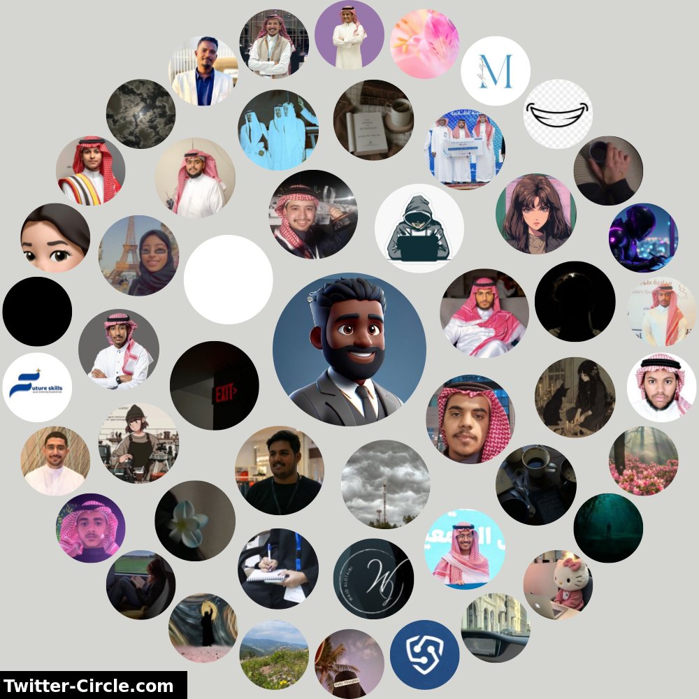 دائرة تفاعلاتي على تويتر

⬅️ infinityweet.me/interaction-ci…