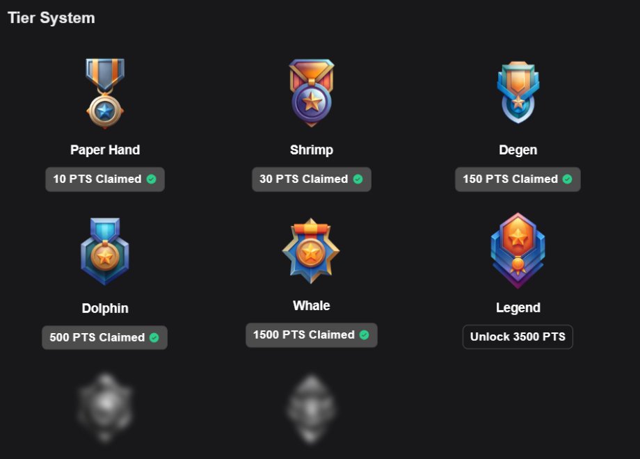 4.3 Triệu lượt vote cho <a href="/OpenledgerHQ/">OpenLedger</a> 
Xếp vị trí cao trên bảng xếp hạng #Kaito 

Với việc thông báo kết thúc Epoch 1 Concludes nhưng độ tin tưởng từ đội quân vẫn không giảm nhìn vào số lượt vote @_kaitoai có thể thấy 

Ngoài earn point thì các huy hiệu đại