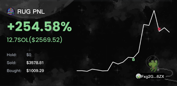 Thanks <a href="/CryptoRugMunch/">Crypto Rug Muncher</a> for the inspiration behind the new meme RUG. 

<a href="/cryptobeastreal/">Chris Woytko</a>