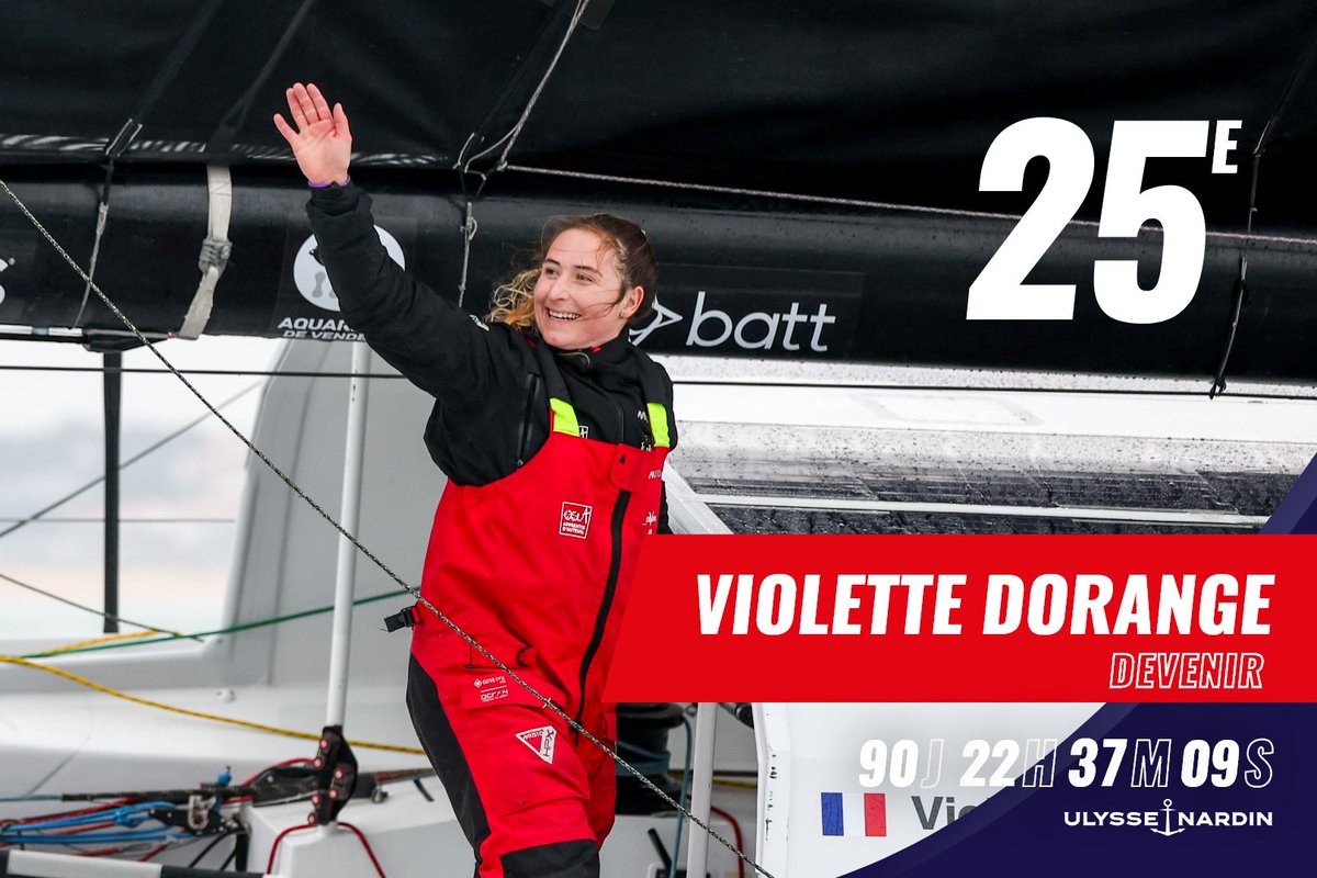 Vendée Globe (@vendeeglobe) on Twitter photo 𝗩𝗶𝗼𝗹𝗲𝘁𝘁𝗲 𝗗𝗼𝗿𝗮𝗻𝗴𝗲 𝟮𝟱𝗲 𝗱𝘂 𝗩𝗲𝗻𝗱𝗲́𝗲 𝗚𝗹𝗼𝗯𝗲
Un tour du monde sans escale et sans assistance, à 23 ans. Voilà une sacrée ligne de plus sur le CV déjà impressionnant de <a href="/VioletteDorange/">Violette Dorange</a>, qui a bouclé ce dimanche 9 février son premier Vendée Globe en 25e 𝗩𝗶𝗼𝗹𝗲𝘁𝘁𝗲 𝗗𝗼𝗿𝗮𝗻𝗴𝗲 𝟮𝟱𝗲 𝗱𝘂 𝗩𝗲𝗻𝗱𝗲́𝗲 𝗚𝗹𝗼𝗯𝗲
Un tour du monde sans escale et sans assistance, à 23 ans. Voilà une sacrée ligne de plus sur le CV déjà impressionnant de <a href="/VioletteDorange/">Violette Dorange</a>, qui a bouclé ce dimanche 9 février son premier Vendée Globe en 25e