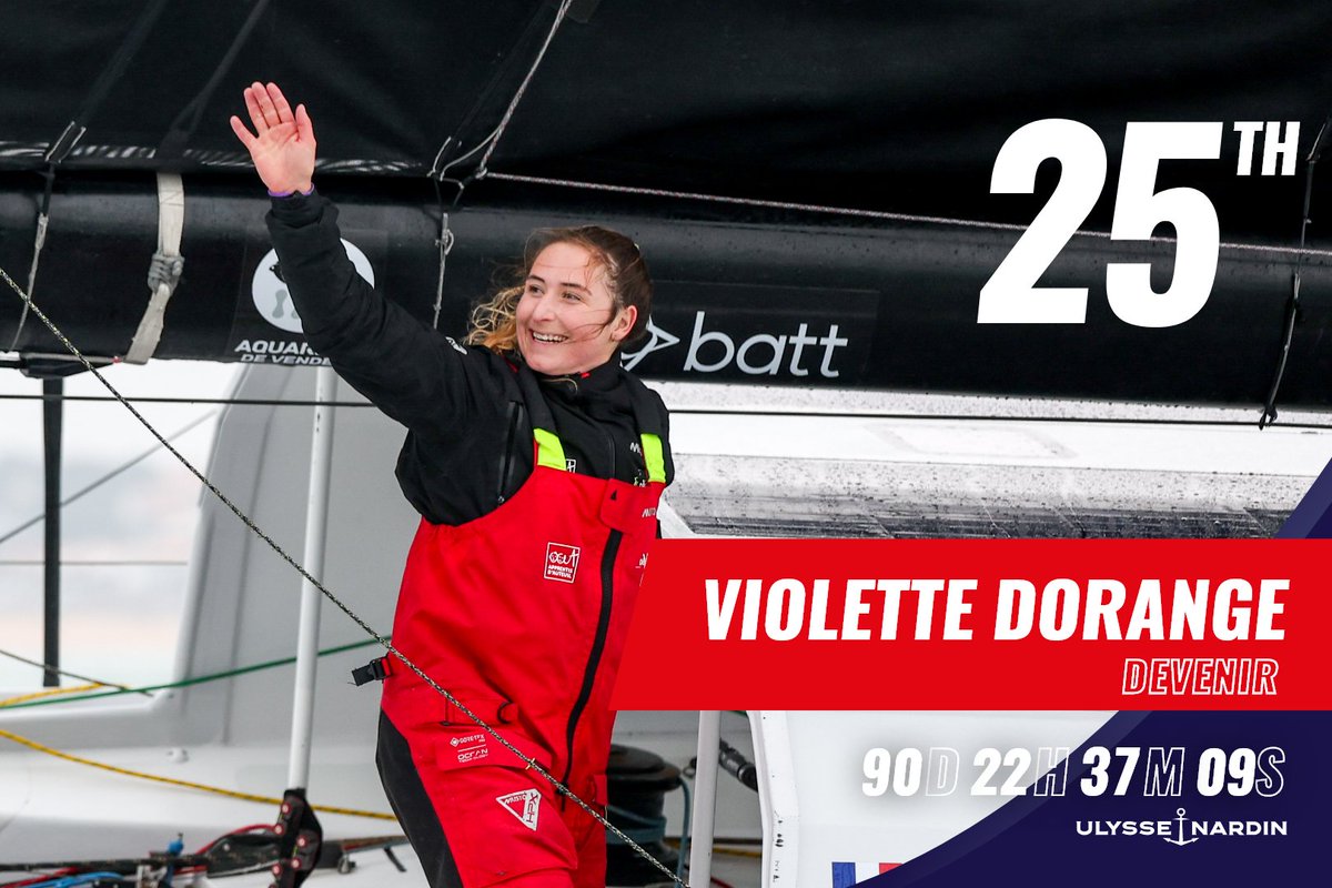 🇬🇧 Vendée Globe (@vendeeglobeeng) on Twitter photo 𝗩𝗶𝗼𝗹𝗲𝘁𝘁𝗲 𝗗𝗼𝗿𝗮𝗻𝗴𝗲 𝟮𝟱𝘁𝗵 𝗶𝗻 𝘁𝗵𝗲 𝗩𝗲𝗻𝗱𝗲́𝗲 𝗚𝗹𝗼𝗯𝗲
A non-stop, unassisted round-the-world race at just 23 years old. That’s another remarkable achievement on the already impressive résumé of <a href="/VioletteDorange/">Violette Dorange</a>, who completed her first Vendée Globe this 𝗩𝗶𝗼𝗹𝗲𝘁𝘁𝗲 𝗗𝗼𝗿𝗮𝗻𝗴𝗲 𝟮𝟱𝘁𝗵 𝗶𝗻 𝘁𝗵𝗲 𝗩𝗲𝗻𝗱𝗲́𝗲 𝗚𝗹𝗼𝗯𝗲
A non-stop, unassisted round-the-world race at just 23 years old. That’s another remarkable achievement on the already impressive résumé of <a href="/VioletteDorange/">Violette Dorange</a>, who completed her first Vendée Globe this