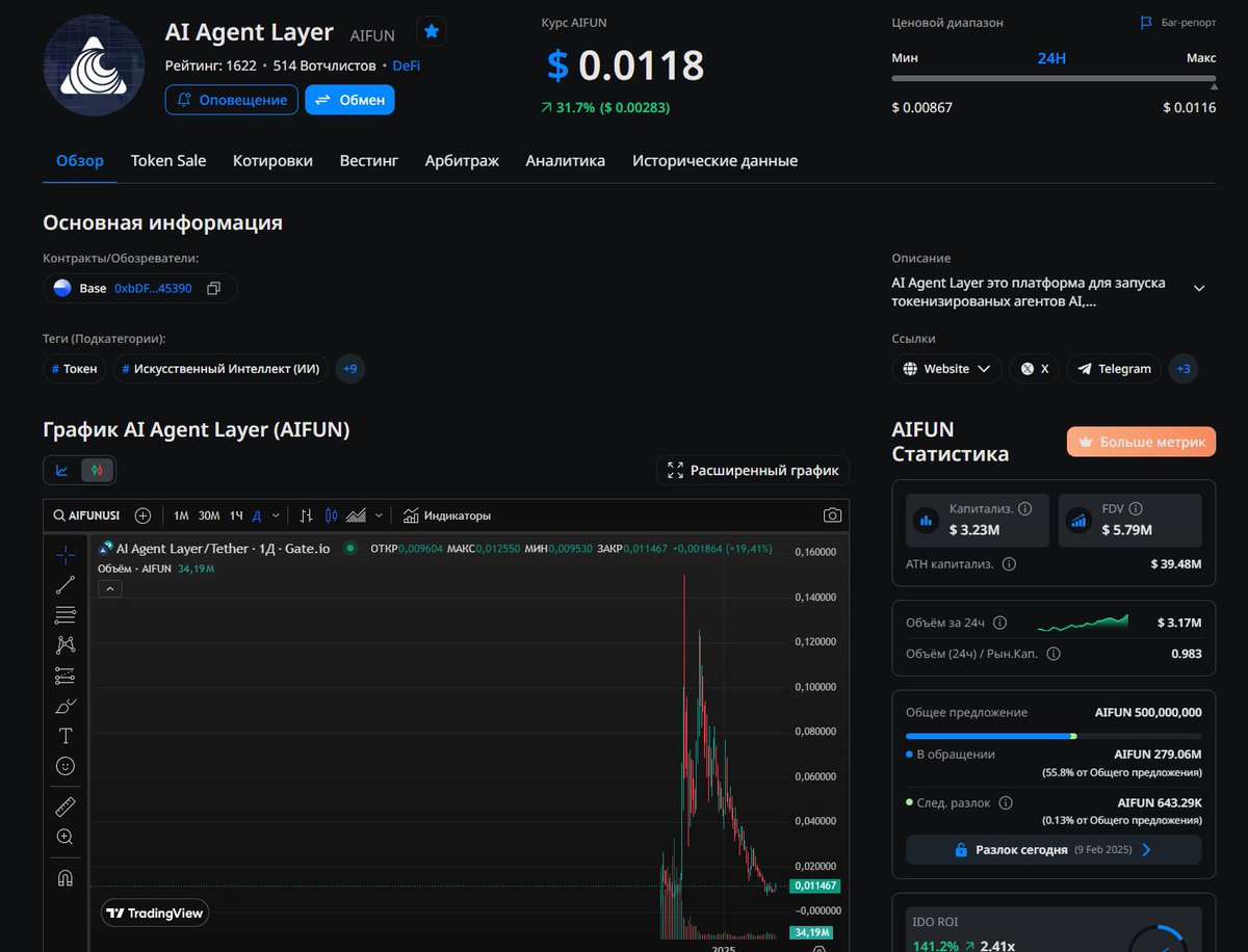 wtfreader's tweet image. ⚜️#cryptoman #CryptoRisk 

💎 $AIFUN
⚠️ Research the information before making a decision!
⚠️ Remember the risks: investments do not guarantee profit, and you may lose part or all of your capital!
🧠Smart investing
💹x2 - Sell 50%!
💸x... - Your choice - Your profit

🍀 Good luck