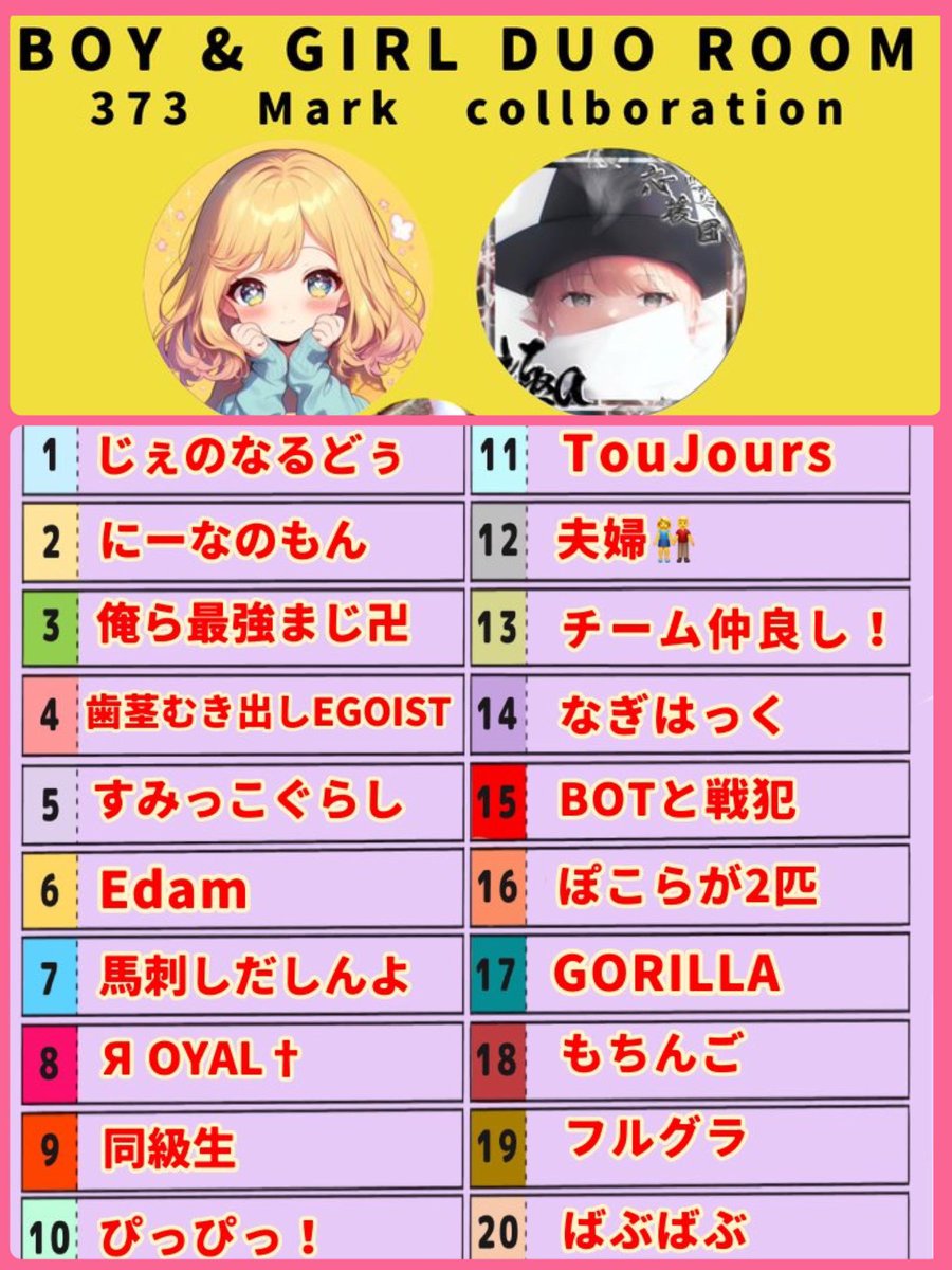 Rumi_Toybox's tweet photo. 【YouTube実況部屋🎤︎💕︎】

《373 and マーク》
🚹🚺デュオ

22:00⏰OnAir🎤

全20team🍀🍀
／
熱き戦い🔥🔥🔥
熱き愛❤️❤️❤️
＼
愛の蘇生で相方を守る💉︎💕︎

優勝チームはここだ‼️

あなたの予想はどのチーム??🫶

実況席で待ってます🍀
まずは引用で盛り上げよう❤️

https://t.co/JpUWC9cSKy https://t.co/P2Ddja10rh