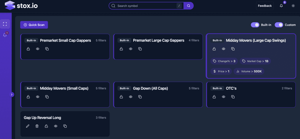 Stox.io (@stox_io) / Posts / X