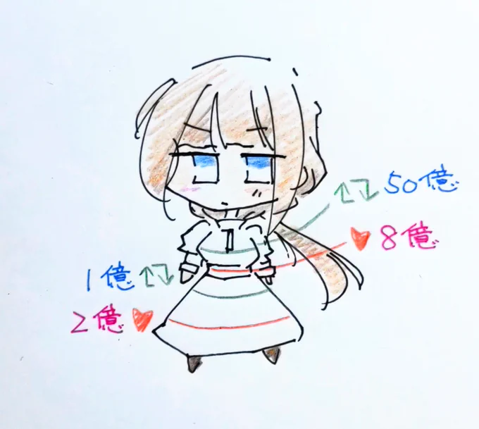 切るやつ。うちの市長は世界と戦ってる。市長「なんです?コレ?」 