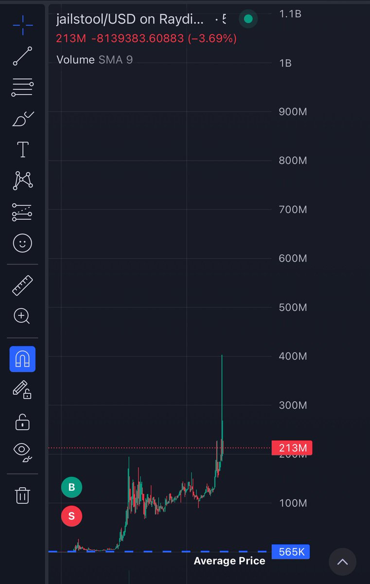 is it better to speak or to die