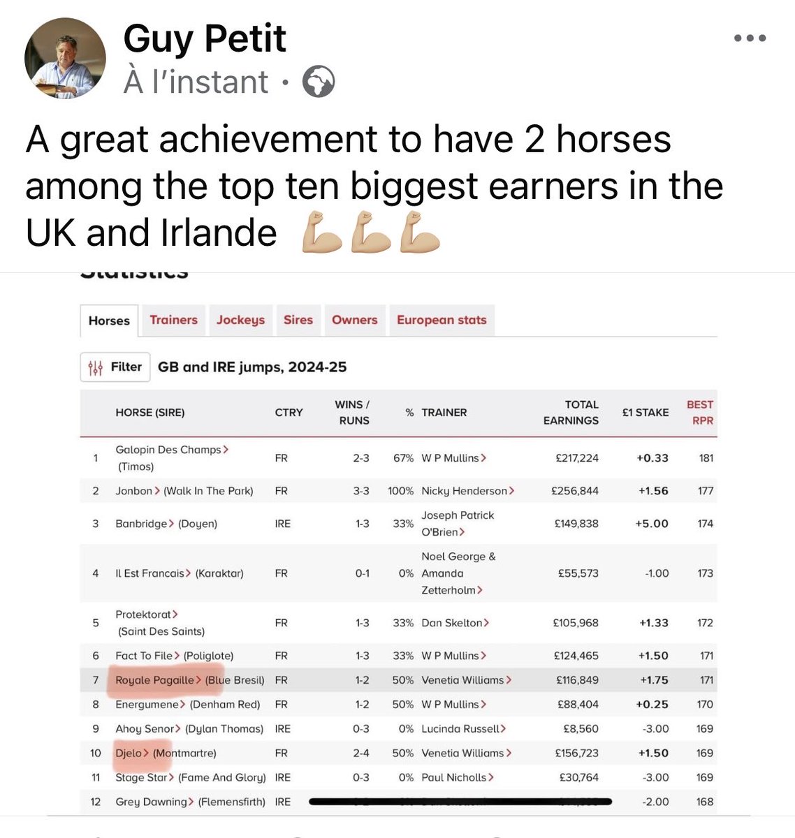 GUY PETIT (@guypetit1) on Twitter photo 