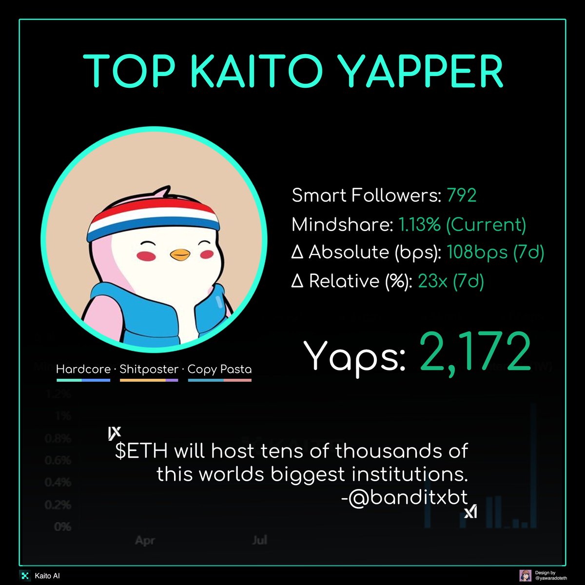 Yawara tweet media