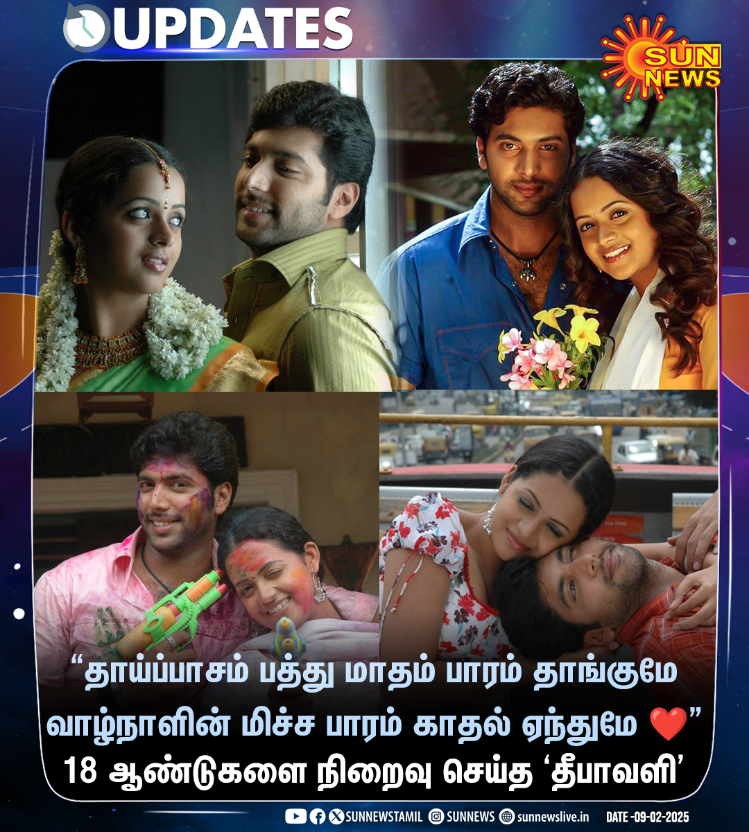 sunnewstamil's tweet photo. எழில் இயக்கத்தில் ரவி மோகன், பாவனா உள்ளிட்டோர் நடிப்பில், ��ுவன் இசையில் உருவான ‘தீபாவளி’ திரைப்படம் வெளியாகி 18 ஆண்டுகள் நிறைவு!
#SunNews | #18YearsOfDeepavali | #Deepavali | @iam_RaviMohan | @thisisysr https://t.co/cna6usDwdb